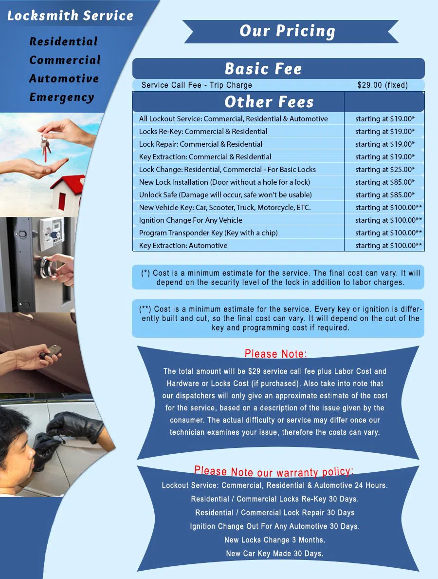 Cave Creek AZ Locksmith Store Cave Creek, AZ 480-900-6536